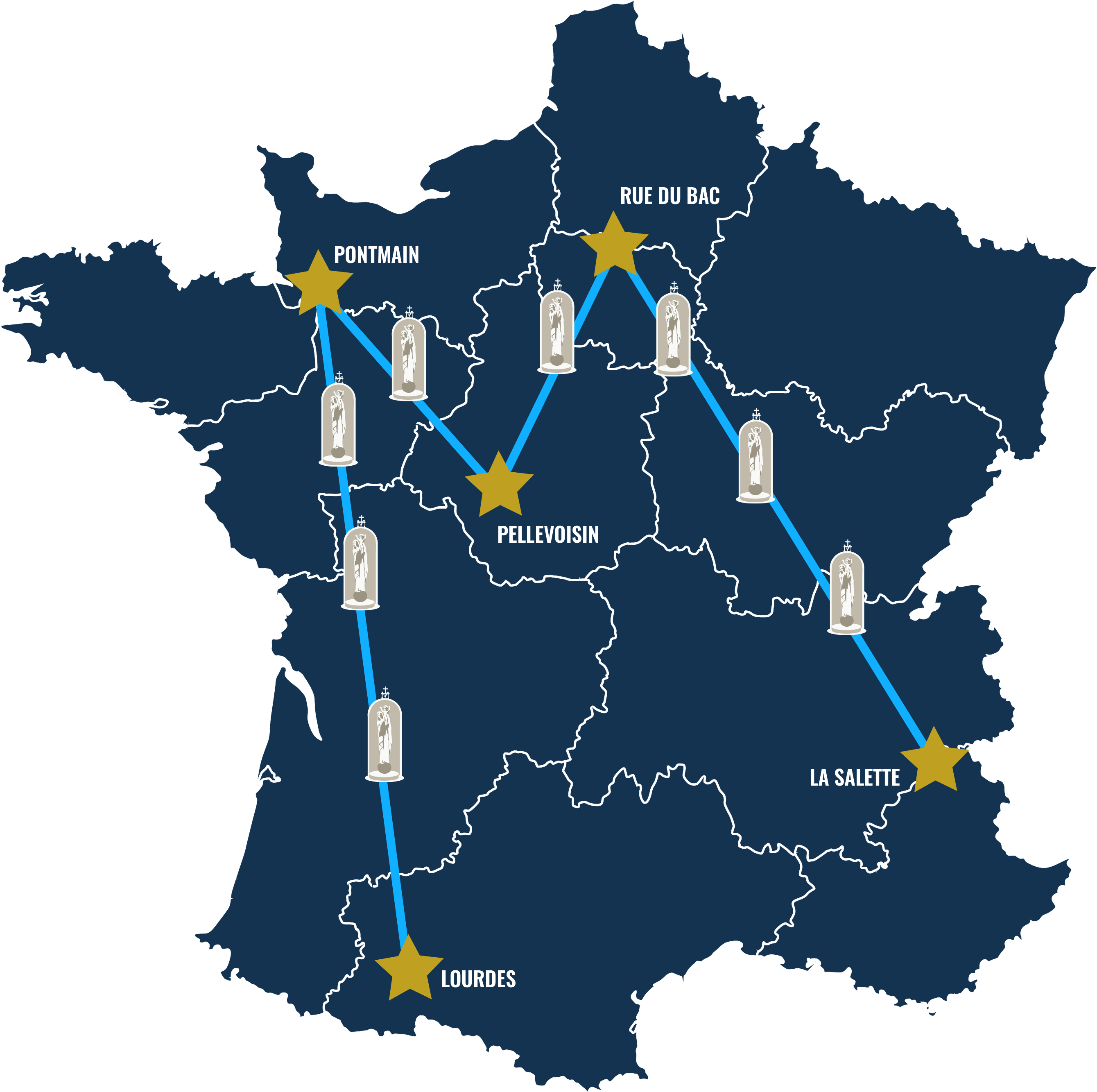 oratoires du M de Marie